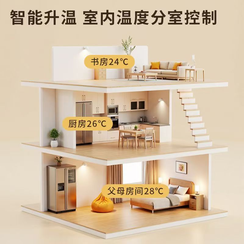 彭泽县 石墨烯电地暖公司哪家好？户型适配方案指南